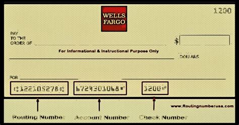 wells fargo bank routing number georgia